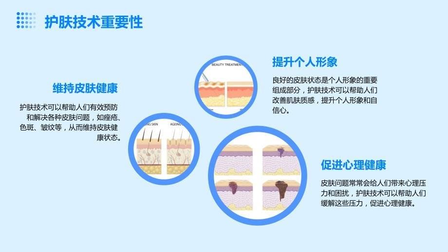 护肤技术的基本原理与肌肤诊断_第5页