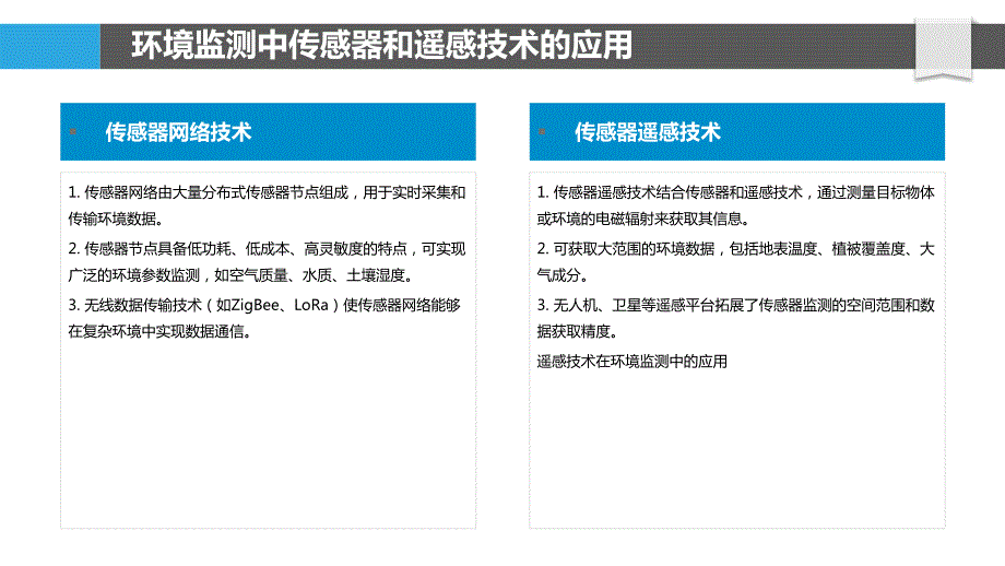 人工智能在环境监测和管理中的作用_第4页