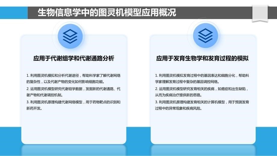 图灵机在生物信息学中的应用研究_第5页