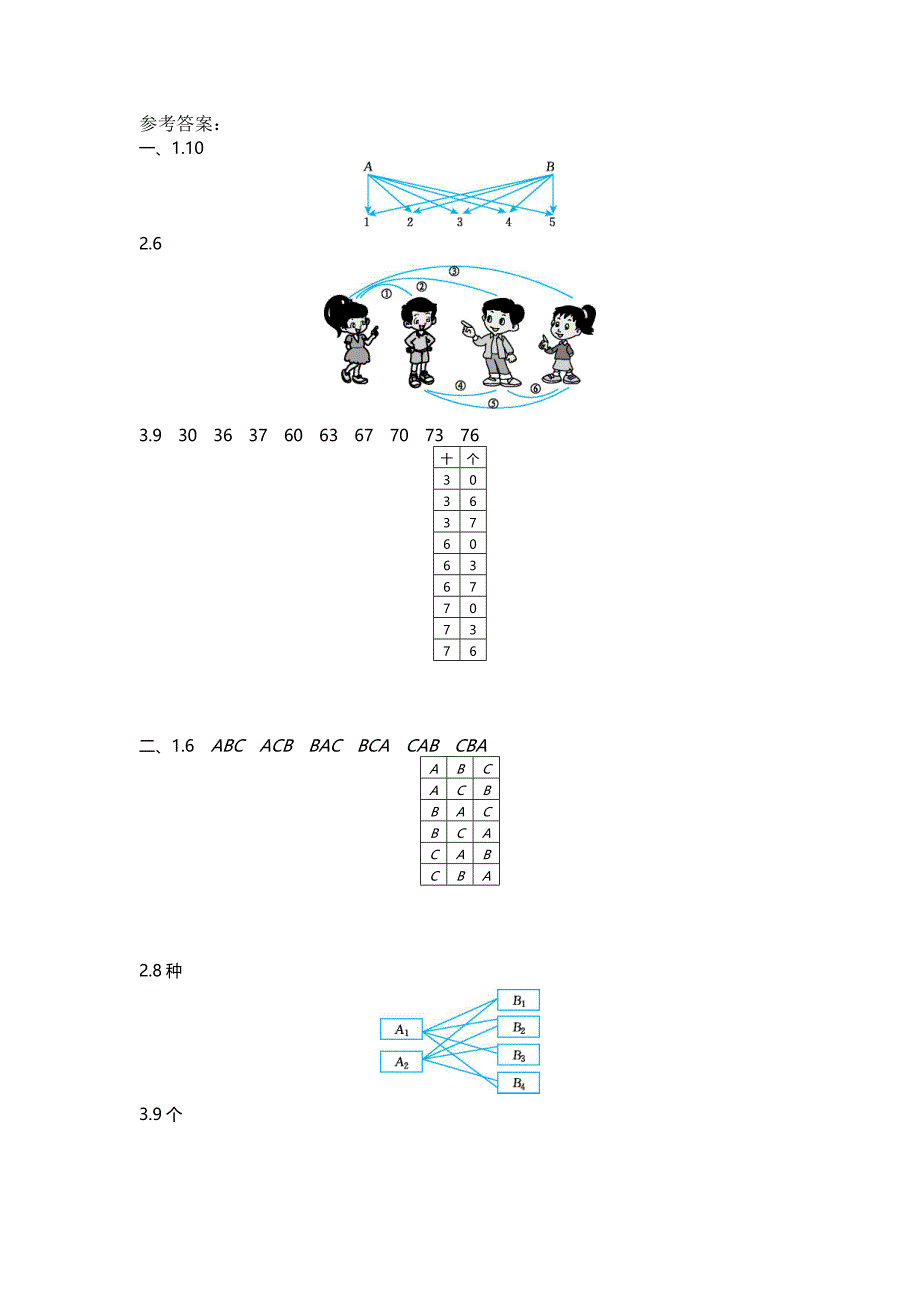 人教版2024年三年级数学下册第八单元检测卷+答案2_第3页