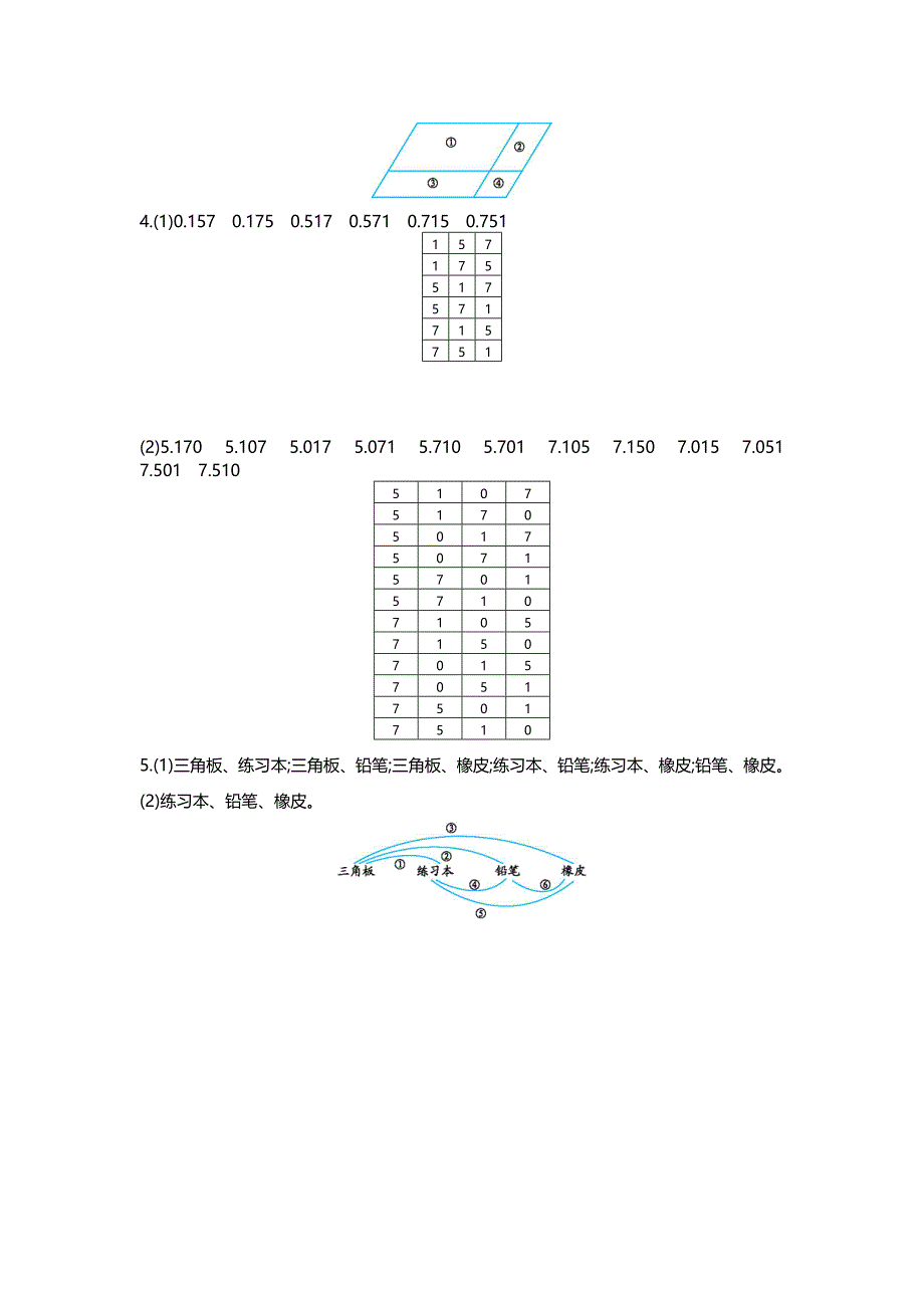 人教版2024年三年级数学下册第八单元检测卷+答案2_第4页