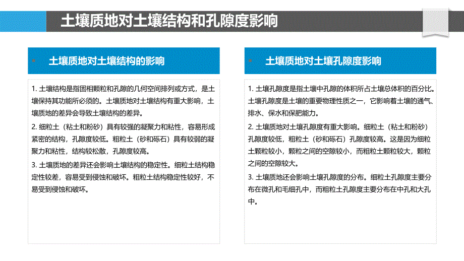 土壤质地与土壤生态系统稳定性关系_第4页