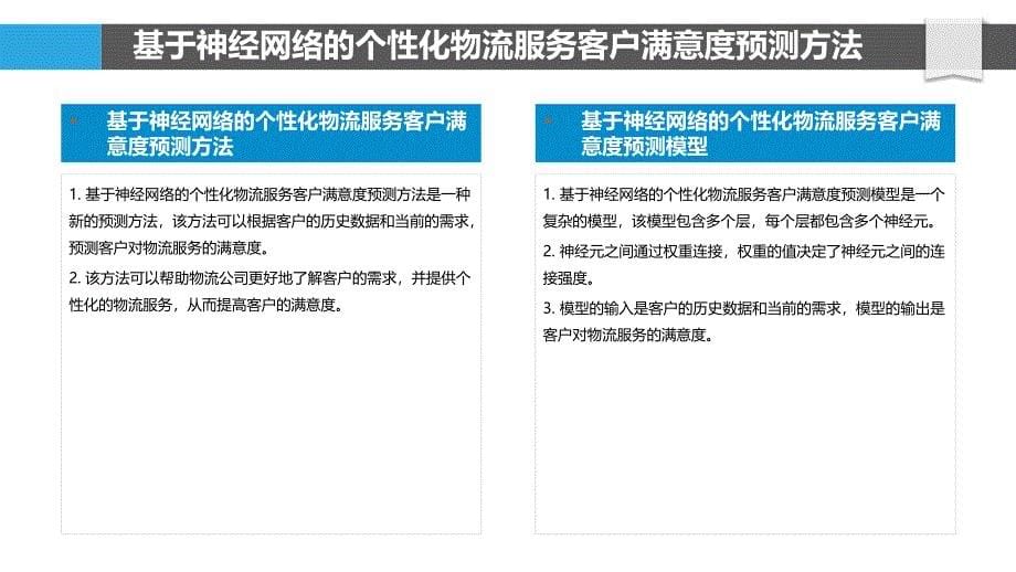 基于神经网络的个性化物流服务客户满意度预测模型构建_第5页