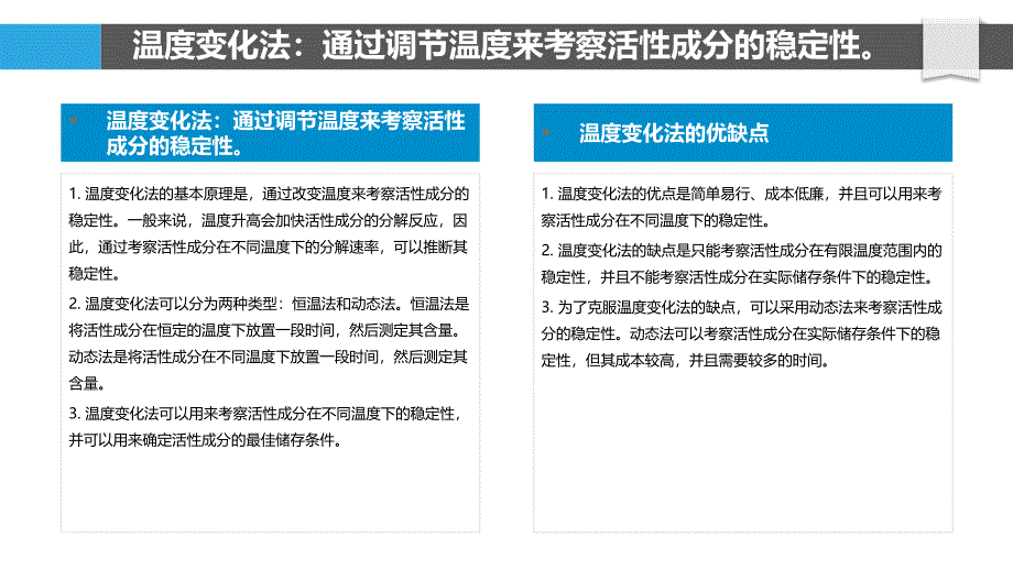 喷雾剂活性成分稳定性的加速试验方法_第4页