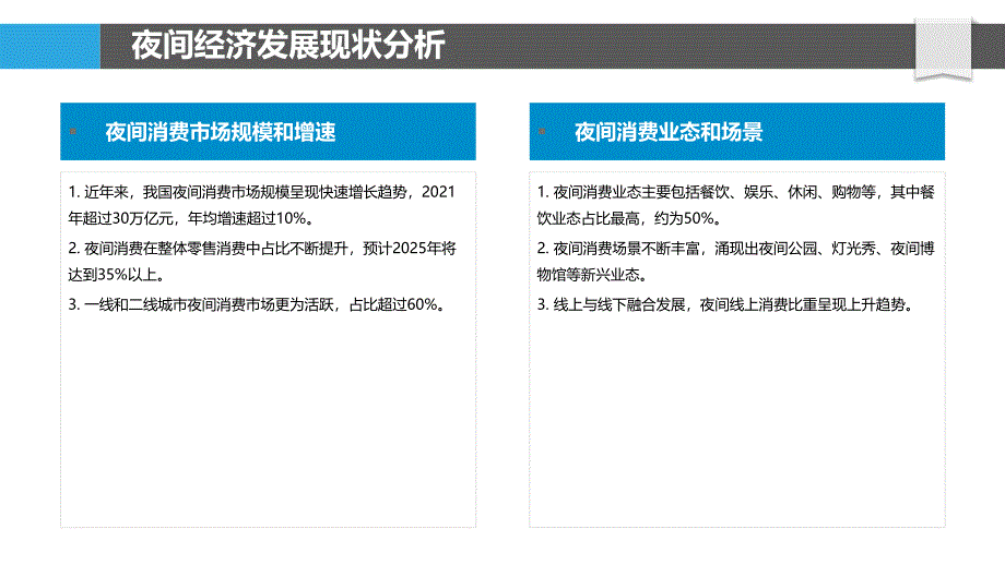 城市夜间经济规划_第4页