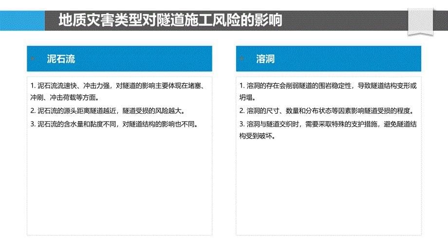 地质灾害对隧道施工的风险评估_第5页