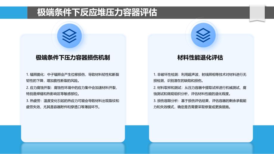 极端条件下反应堆结构完整性_第4页