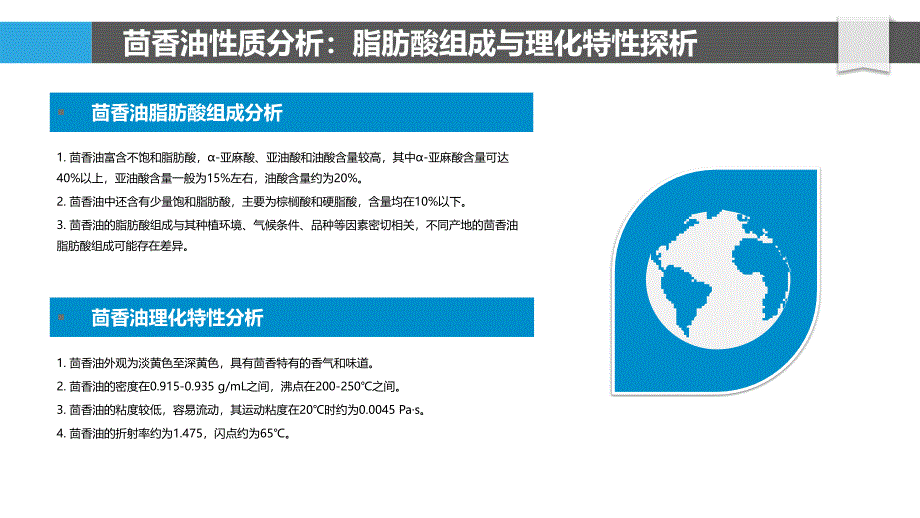 茴香油作为生物燃料的可行性分析及优化_第4页