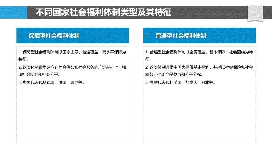 社会福利体制的国际比较研究_第5页