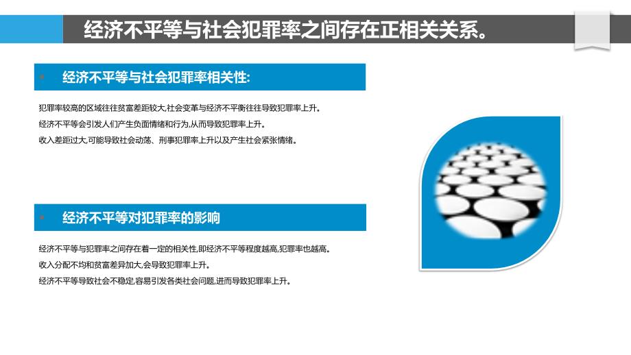 经济不平等与社会犯罪率关联研究_第4页