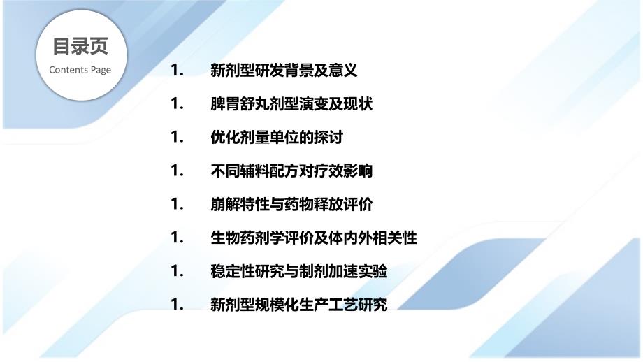 脾胃舒丸新剂型的探索与评价_第2页