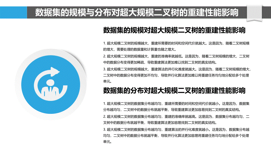 超大规模数据下的二叉树重建算法研究_第4页