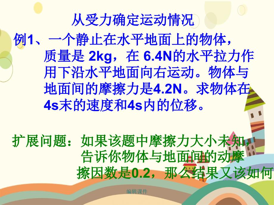 物理416《用牛顿运动定律解决问题一１_第3页