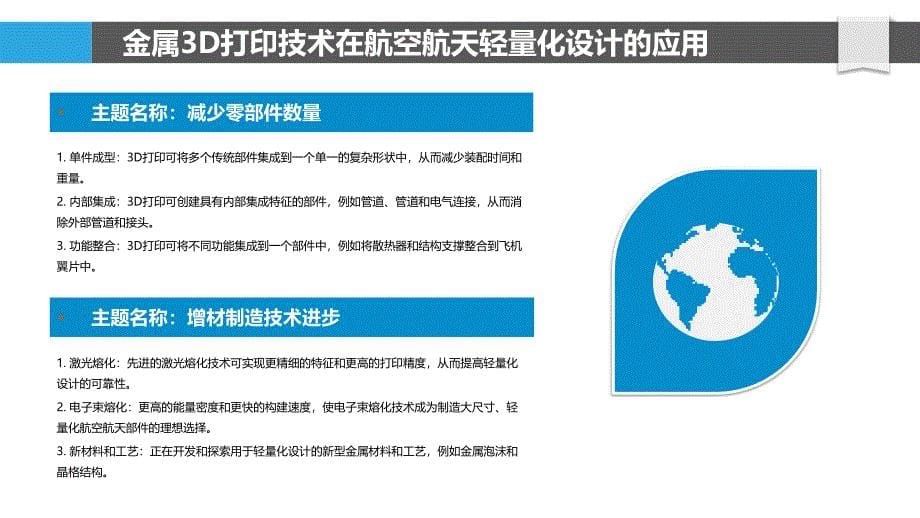 金属3D打印在航空航天工业中的轻量化设计_第5页