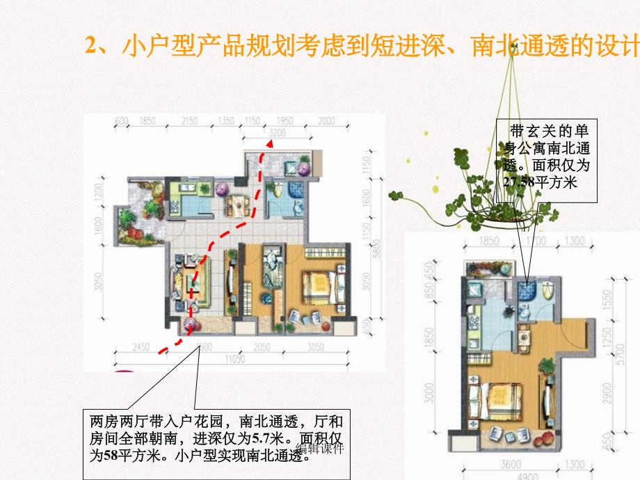 《中小户型培训资料》_第4页