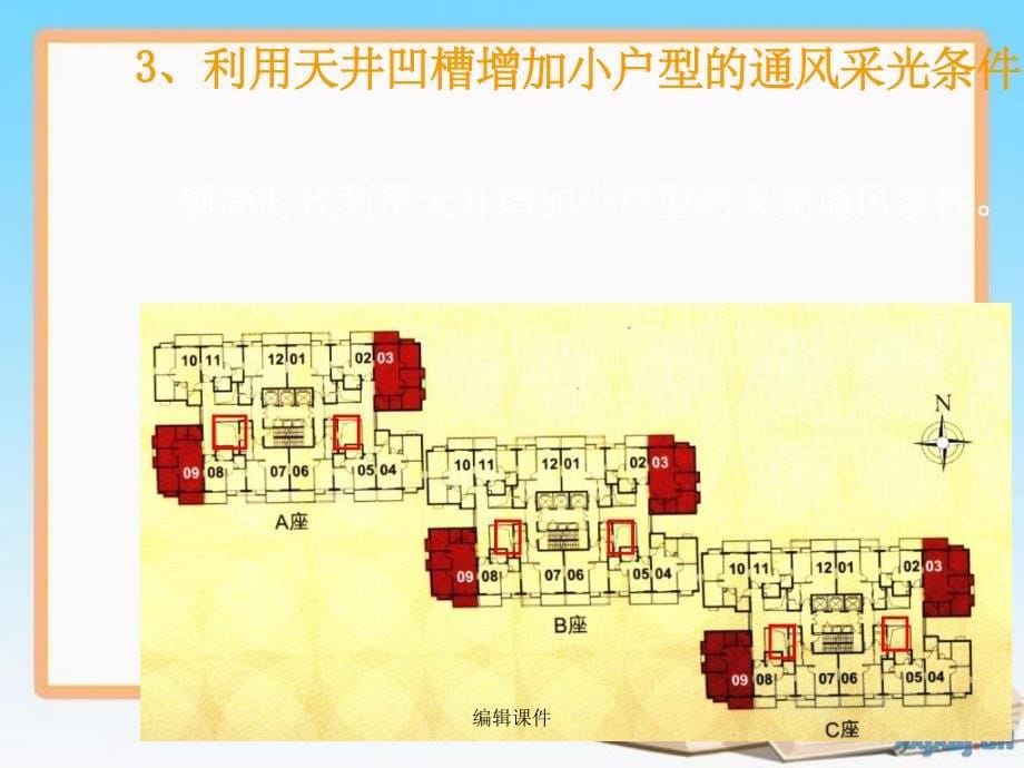 《中小户型培训资料》_第5页