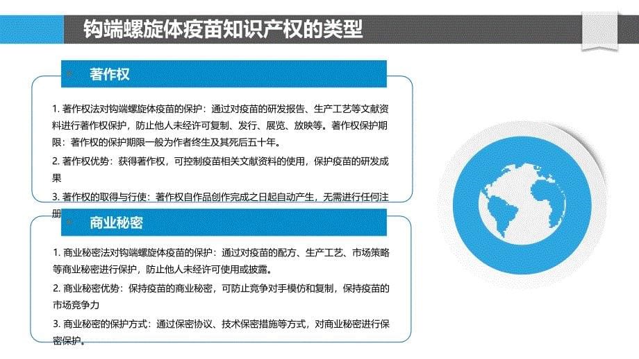 钩端螺旋体疫苗的知识产权保护研究_第5页