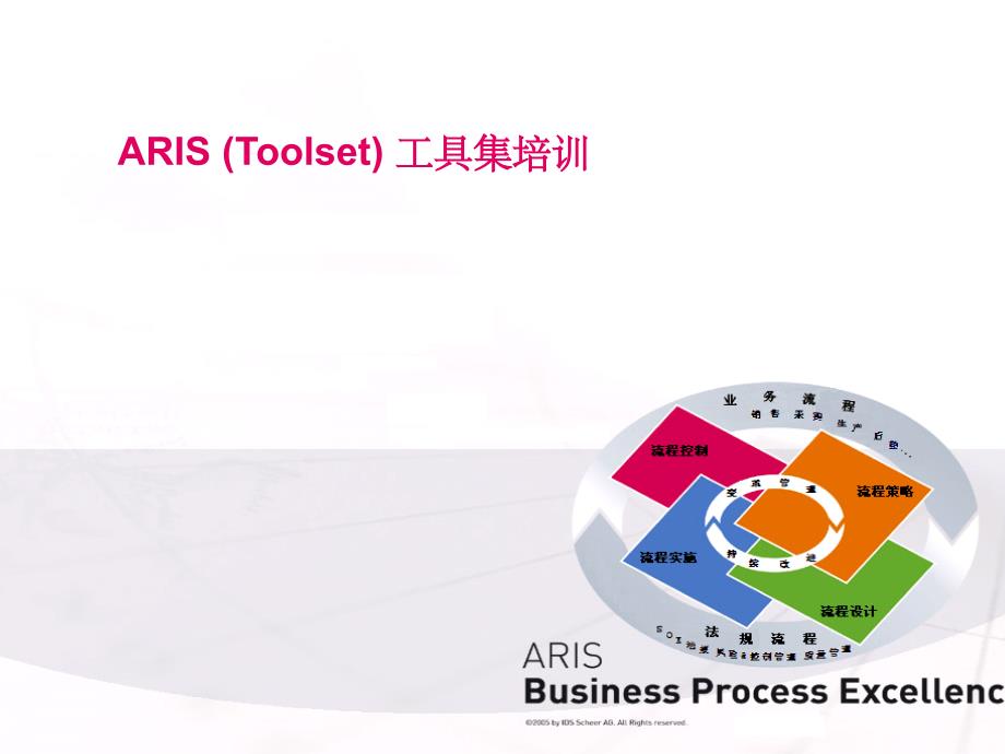 ARIS(Toolset)工具集培训(上)_第1页
