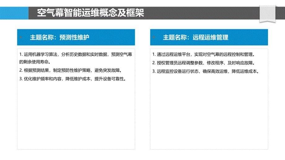 空气幕控制中的智能运维与故障诊断_第5页