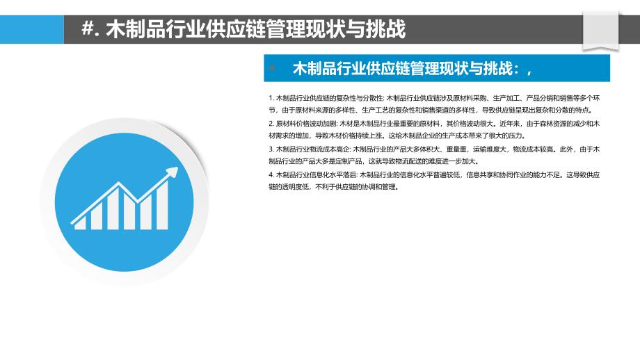 木制品行业供应链管理与物流优化投资机会分析_第4页