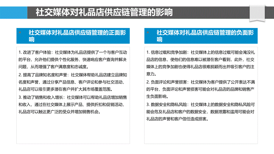 礼品店供应链管理中的社交媒体应用_第4页