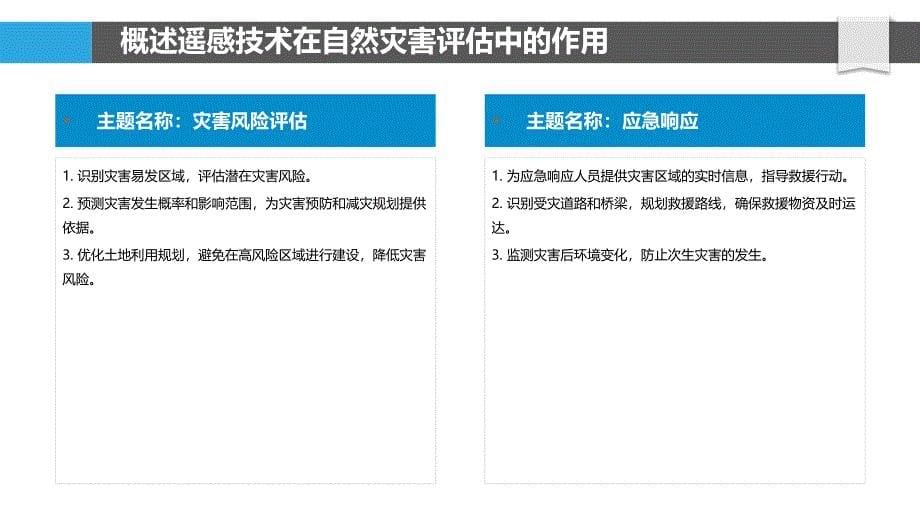 遥感技术在自然灾害评估中的应用_第5页