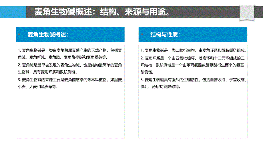 麦角生物碱与人微生物组的互动关系_第4页