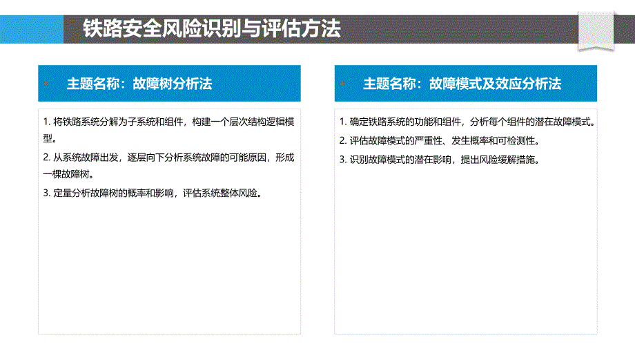 铁路安全风险评估与预警_第4页