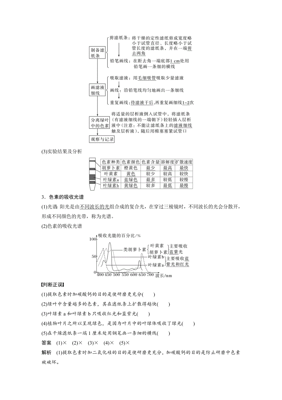 2024年高中生物新教材同步必修第一册 第5章 第4节　第1课时　捕获光能的色素和结构（含解析）_第2页
