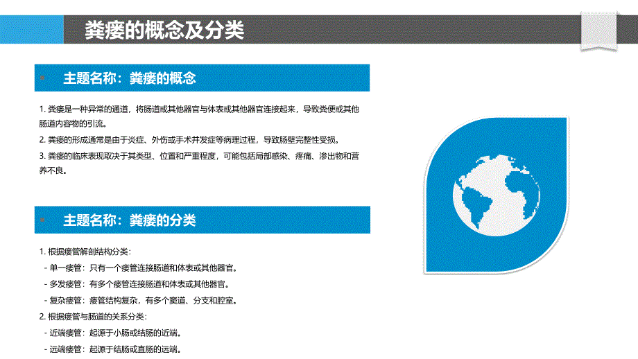 粪瘘的诊断与分型_第4页