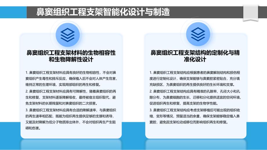 鼻窦再生医学技术的智能化和自动化_第4页