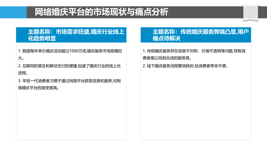 网络婚庆平台商业模式创新_第4页