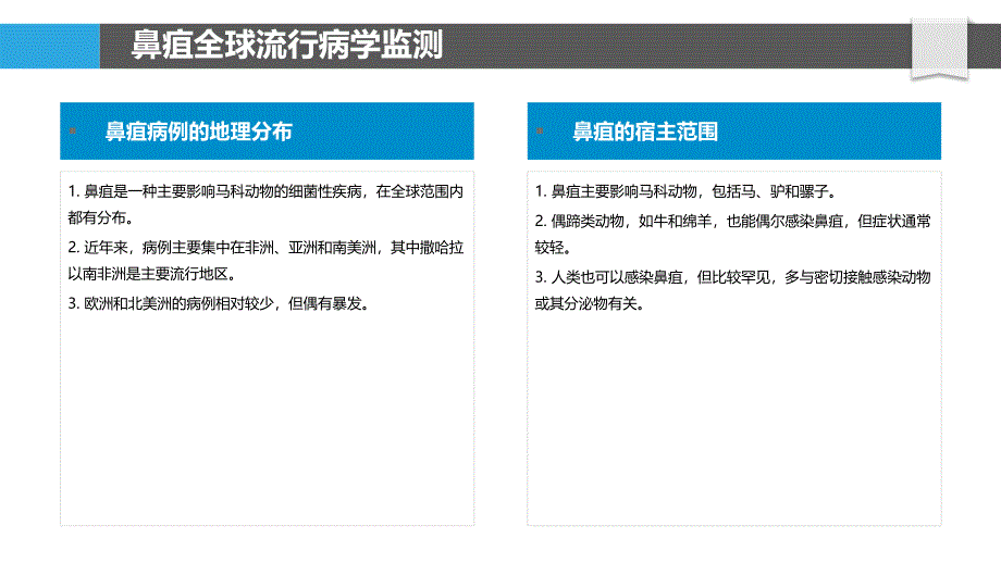 鼻疽全球监控网络_第4页