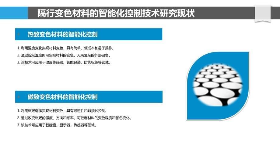 隔行变色材料的智能化控制与应用_第5页