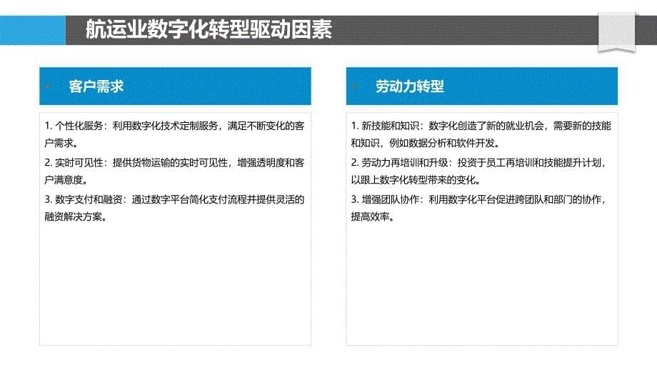 航运业数字化与自动化_第5页