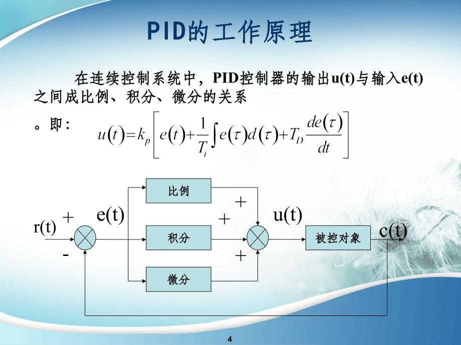 《ID算法毕业设计》_第4页