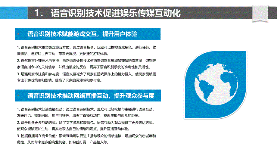 语音识别技术在娱乐传媒行业的商业价值_第4页