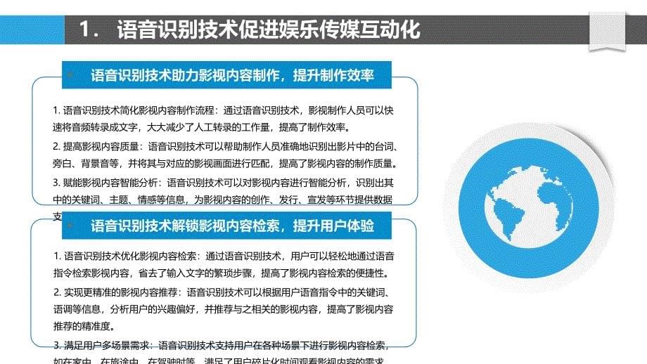 语音识别技术在娱乐传媒行业的商业价值_第5页