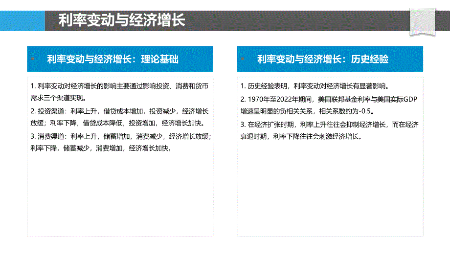 美联银行的利率变动对金融市场的含义_第4页