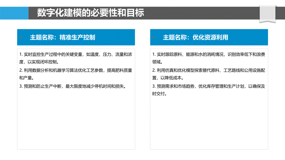 磷肥制造过程的数字化建模_第4页