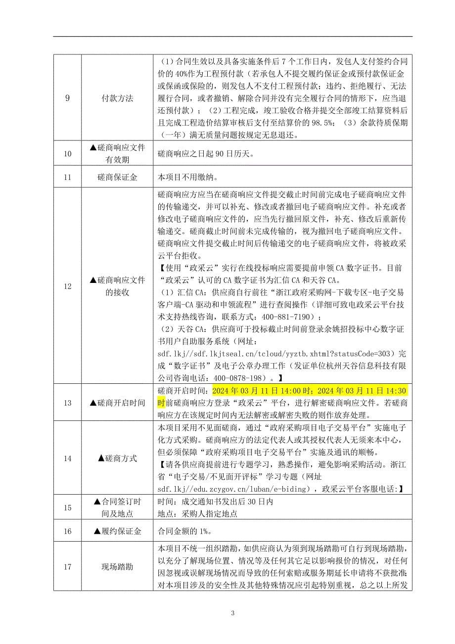 中医医院DSA机房装修工程招标文件_第5页