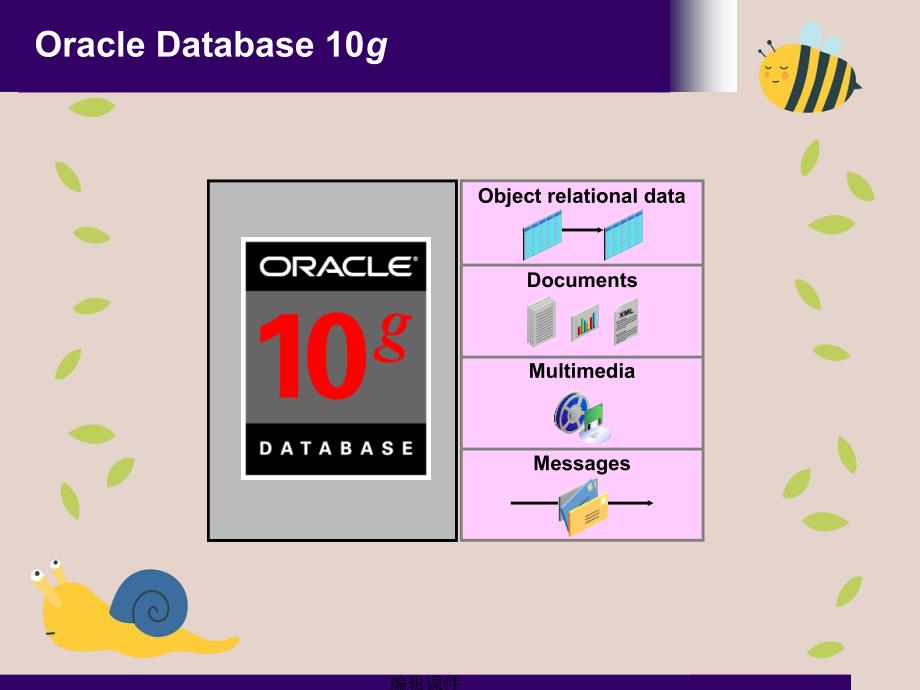 Oracle内部培训讲义1体系架构_第3页