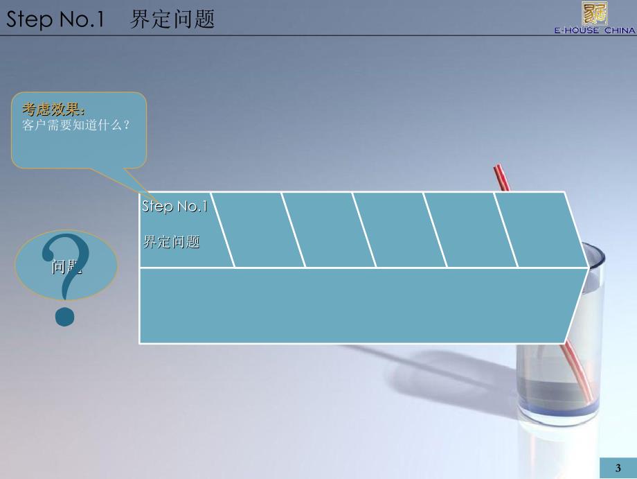 培训解决问题的基本方法_第4页