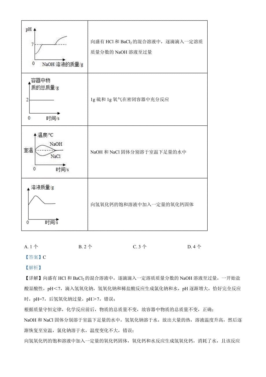 2022年四川省遂宁市中考化学真题（含解析）_第5页