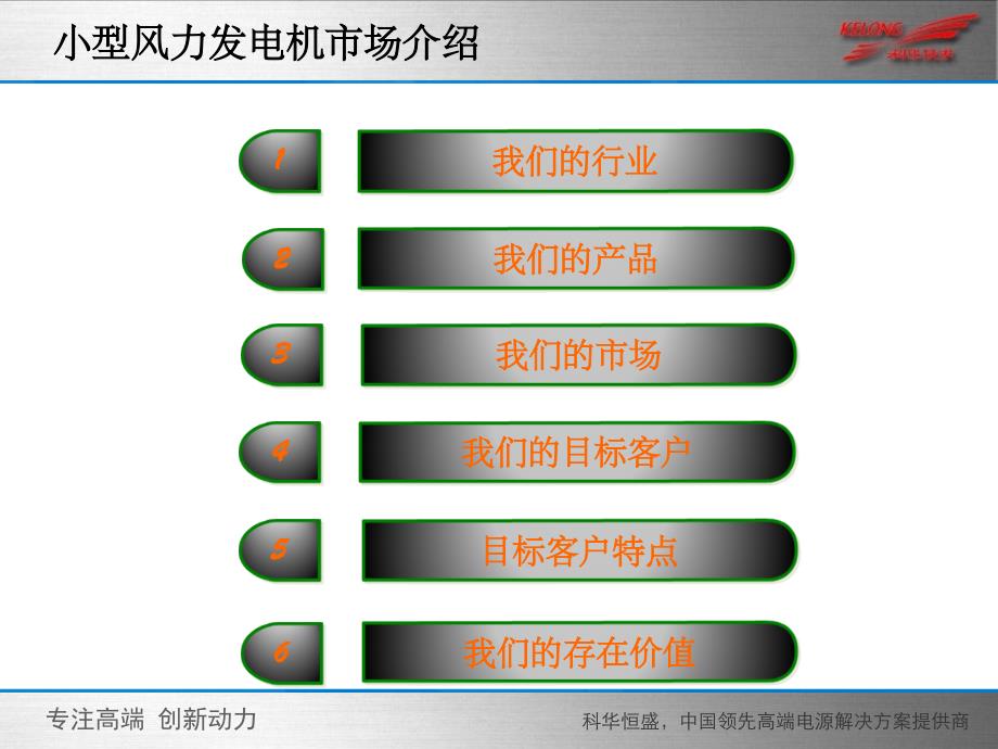 《风力发电系统培训》_第3页