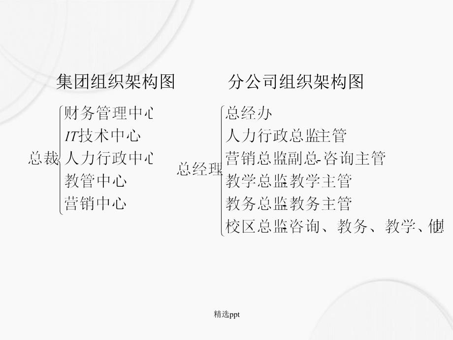 《教师制度》_第2页