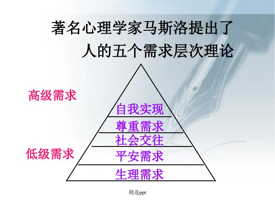 员工入职培训必备——用户需求分析简述_第2页