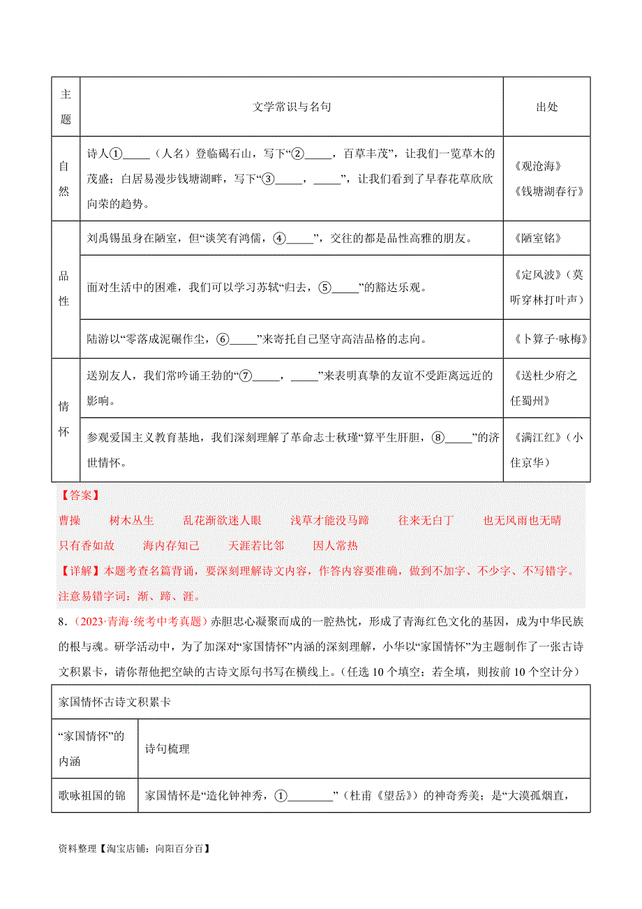 2023年中考语文真题分项汇编 专题05名句名篇默写（第02期）（含解析）_第4页