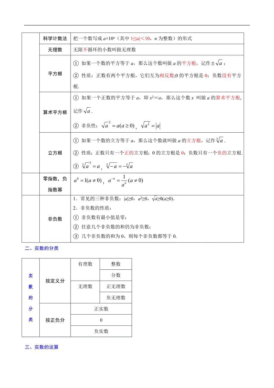 中考数学一轮考点复习精讲精练专题01 实数【考点精讲】（原卷版）_第2页