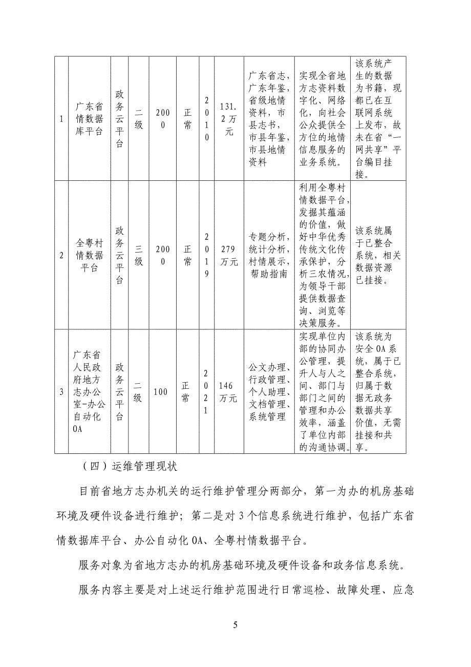 广东省省级政务信息化（2024年第一批）项目需求--广东省地方志办政务信息化运维运营（2024年）项目（办机关部分）_第5页